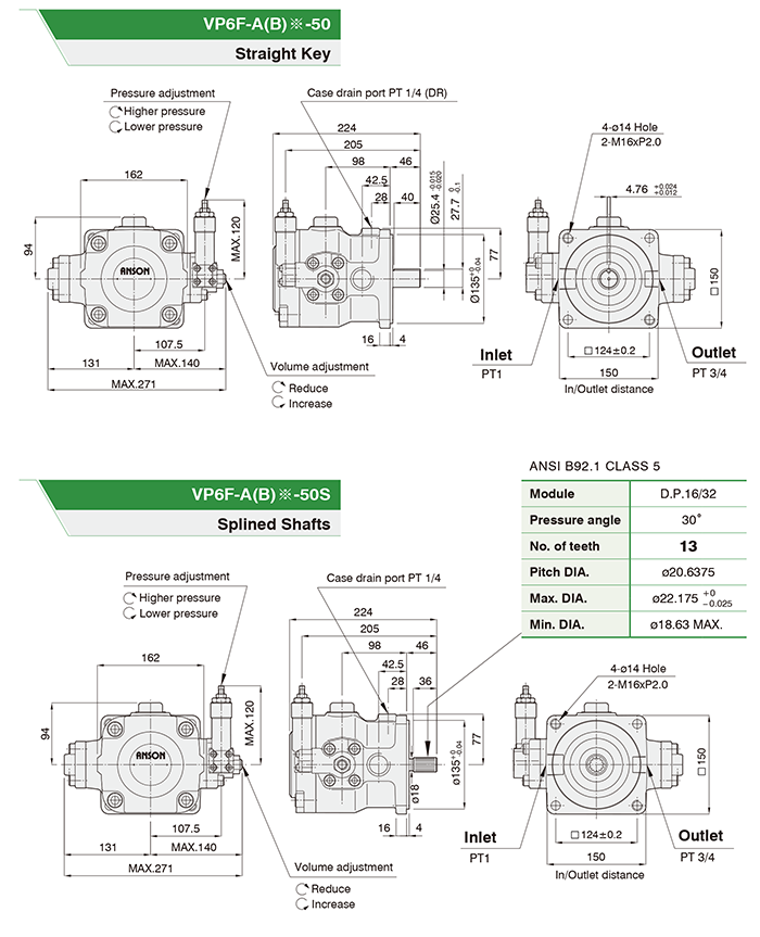 VP6F Anson Pump Drawing In India VP6F Anson Pump Drawing In India